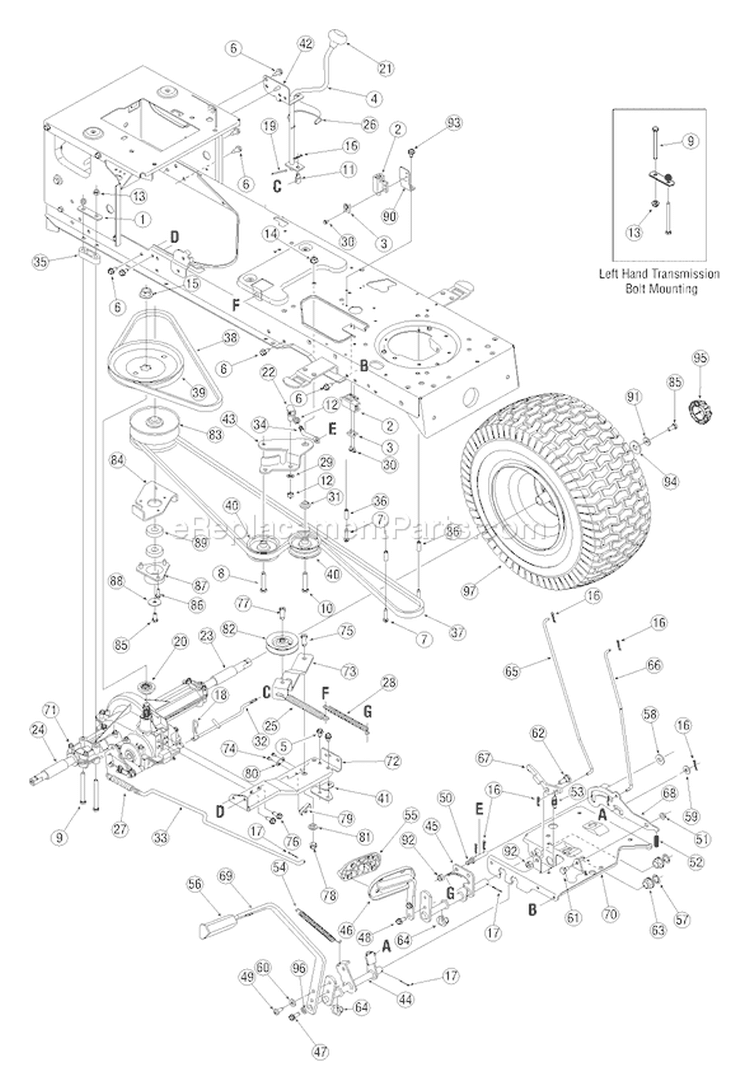 Page B Diagram and Parts List for 2005 Yard Man Lawn Tractor